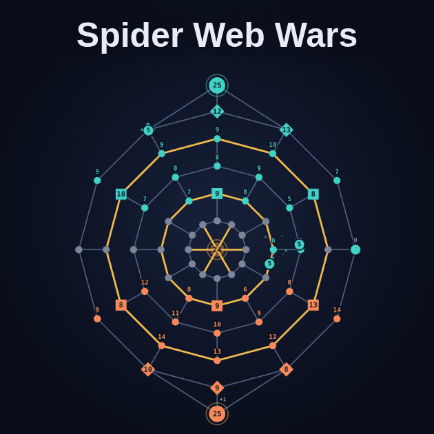 Spider Web Wars
